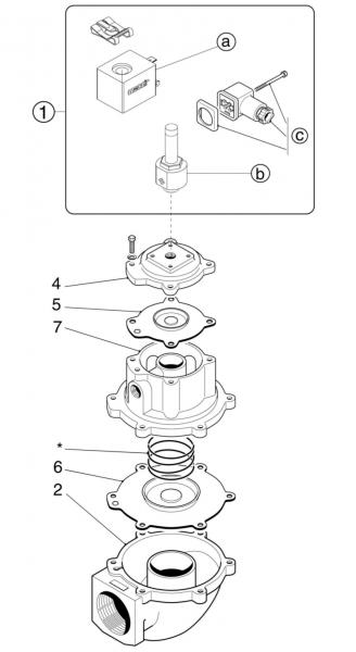 MECAIR VNB220