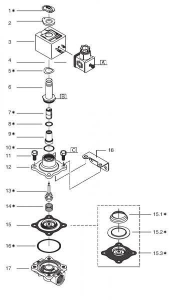 ASCO C302335