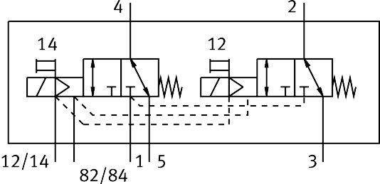 Festo 573401 Air solenoid valve VUVG-S10-T32C-MZT-M7-1T1L