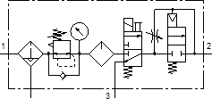 Festo 192481