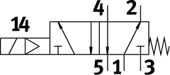 Festo 562872