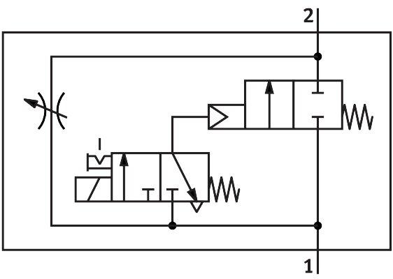 Festo 542571 Soft-start valve MS4N-DE-1/8-10V24-Z