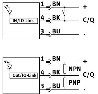 Festo 8075671 Light barrier SOOE-TB-L-PNLK-T