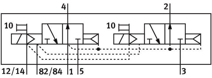 Festo 533382 Air solenoid valve VMPA1-M1H-N-M7-PI
