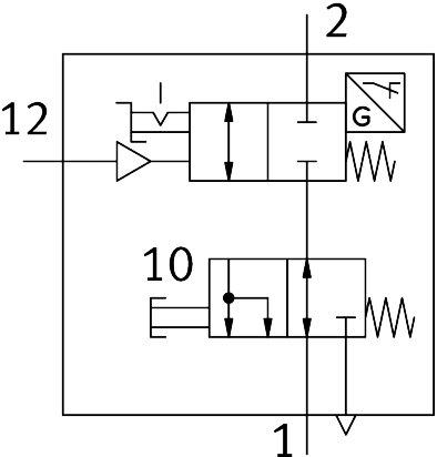 Festo 8181284 Shut-off valve VBOC-L2-S7-P-M12-G12-E