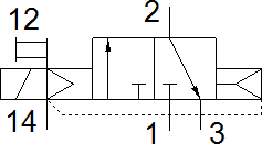 Festo 537477 Solenoid valve VUVB-L-M32C-AZD-Q8-1C1