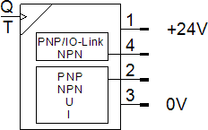 Festo 8036886 Flow sensor SFAW-100T-CS520-E-PNLK-PNVBA-M12