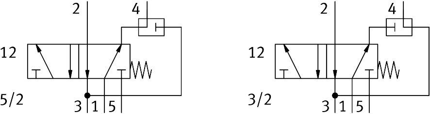 Festo 8114688 Solenoid valve VSNC-FTC-M52-M-G14-P2
