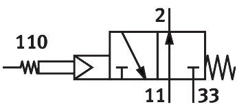 Festo 3877 Whisker valve FVSO-3-1/8