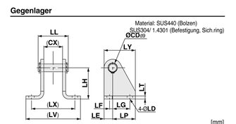 SMC CG-E020SUS SMC CG-E020SUS — Industrial Component