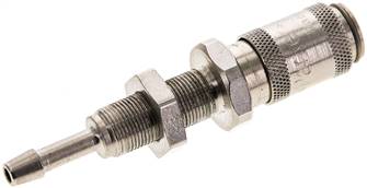 Parker KDSS 3 NW2,7 MSV BA