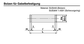 SMC CD-E02SUS SMC CD-E02SUS — Industrial Component
