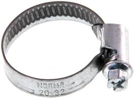 Norma SS 32