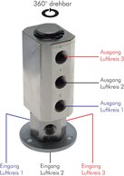 Landefeld DDF 14-3 V Landefeld DDF 14-3 V — Rotary joint 3-way, G 1/4", FKM seals