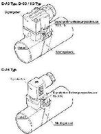 SMC BMB1-080 SMC BMB1-080 — Industrial Component