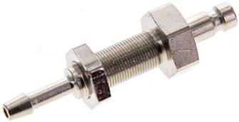 Parker KSSS 3 NW2,7 MSV