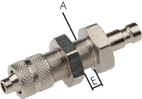 Parker KSKS 3 NW2,7 MSV BA
