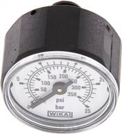WIKA MW 2527