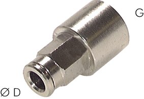 Landefeld RIB 14 04 10 C Landefeld RIB 14 04 10 C — Push in fitting m. Female thread. G 1/8"-4mm, Model series C