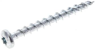 Fischer SPAN 6X60 HR TX