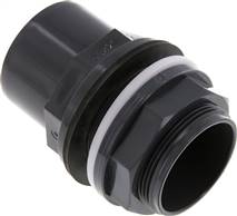 EMC SV 506320 PVC