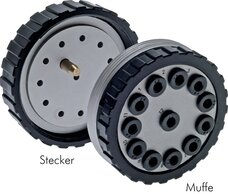 Landefeld MFKR 8 OR Landefeld MFKR 8 OR — Ersatz O-Ring für Mehrfachkupplungen