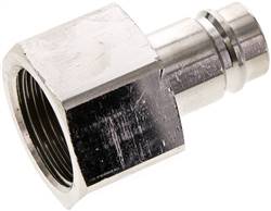 Parker KSGI 10 NW15 MSV