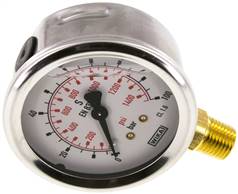 WIKA MS 10063 GLY CR-NPT