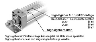 SMC BMB4-032 SMC BMB4-032 — Industrial Component