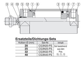 SMC CG3N20-PS SMC CG3N20-PS — Industrial Component