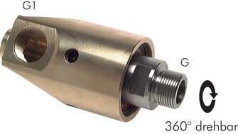 Landefeld DGHR 34-ES Landefeld DGHR 34-ES — rotary joint G 3/4", shaft G 3/4"