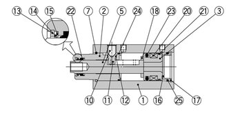 SMC MK63Z-GS SMC MK63Z-GS — Industrial Component