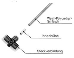 SMC TJ-0403 SMC TJ-0403 — Industrial Component