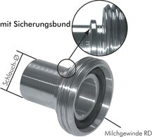 Landefeld GTMA 40100 ES SB Landefeld GTMA 40100 ES SB — Hose thread connection (dairy thread) Rd 130 x 1/4"-100 (4")mm