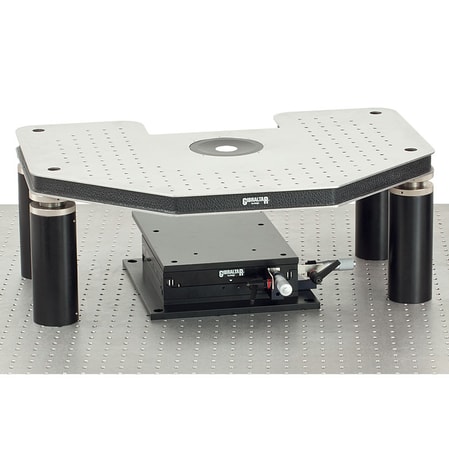 Thorlabs GH-2FS