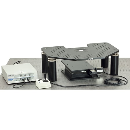Thorlabs GM-LFS