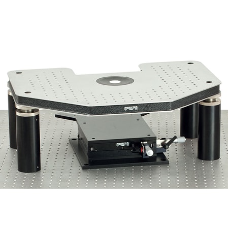Thorlabs GH-BX