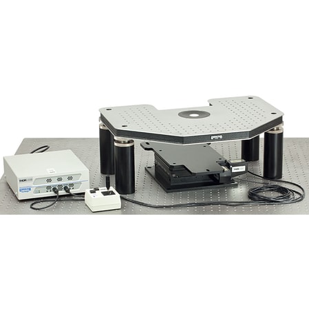 Thorlabs GMH-AE