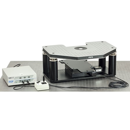 Thorlabs GMHB-AE