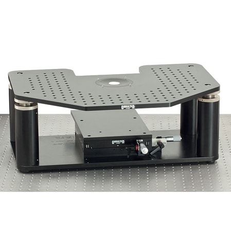 Thorlabs GB-2FS