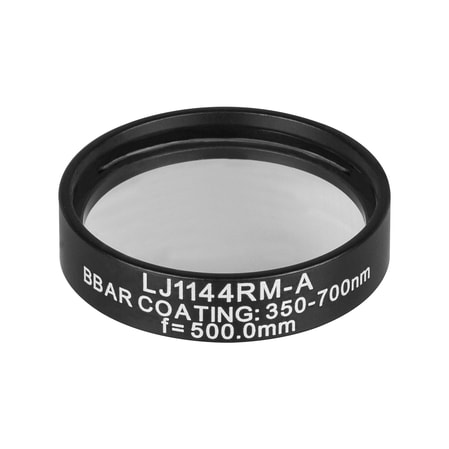 Thorlabs LJ1144RM-A