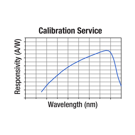 Thorlabs CAL-IRPD Thorlabs CAL-IRPD — Manufacturer Recalibration Service for Single-Power-Range Germanium or InGaAs Photodiode Power Sensors