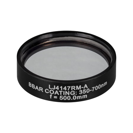 Thorlabs LJ4147RM-A