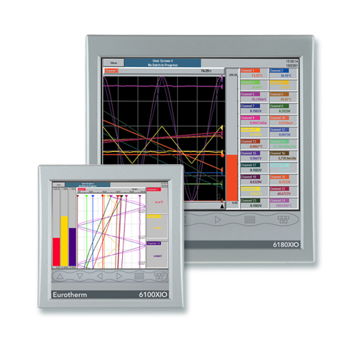 Eurotherm 6000XIO