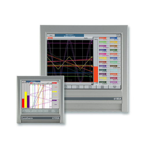 Eurotherm 6100A