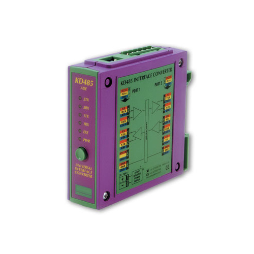 Eurotherm KD485