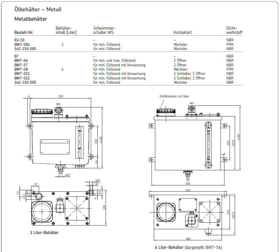 SKF 162-310-005