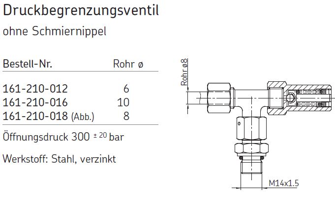 SKF 161-210-012