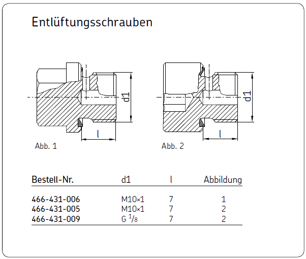 SKF 466-431-006