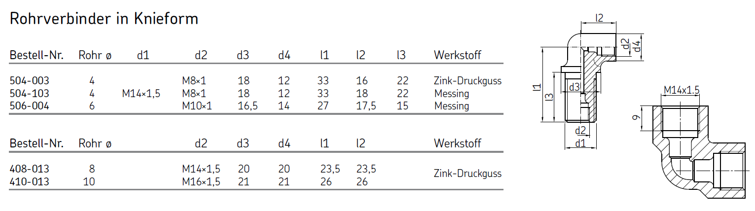 SKF 408-013